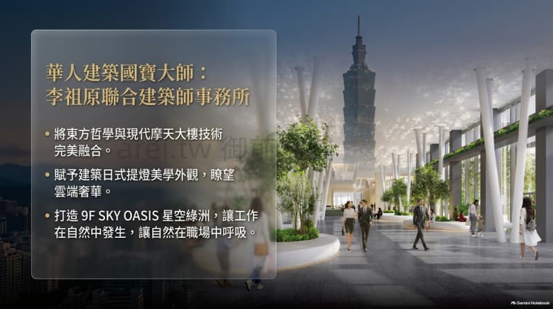 富邦之星-2027高雄頂級百貨商辦企業總部