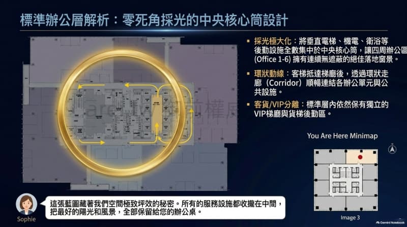 富邦之星-2027高雄頂級百貨商辦企業總部