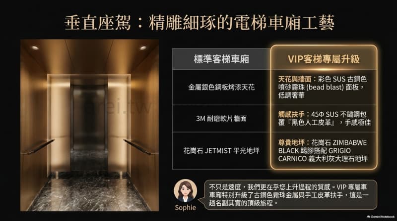 富邦之星｜400坪-2027高雄頂級百貨旗艦級層峰空間