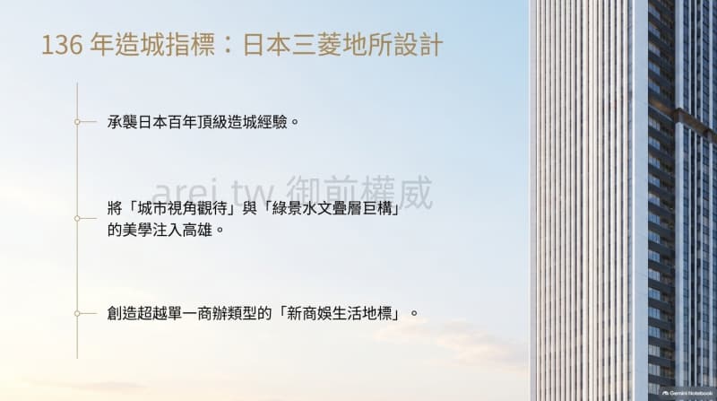 富邦之星｜400坪-2027高雄頂級百貨旗艦級層峰空間