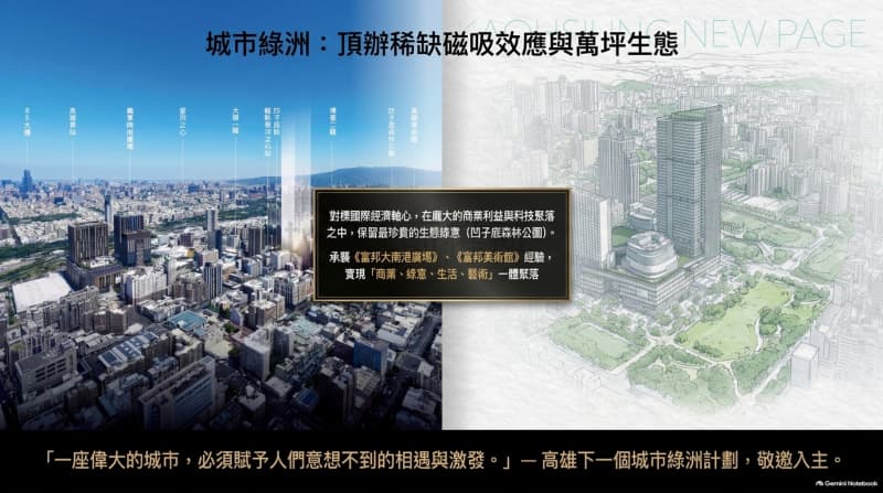 富邦之星｜400坪-2027高雄頂級百貨旗艦級層峰空間